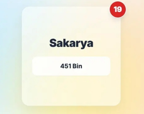 Şehir şehir araç sayıları açıklandı! Yaşadığınız şehirde kaç araç var? - Resim: 65