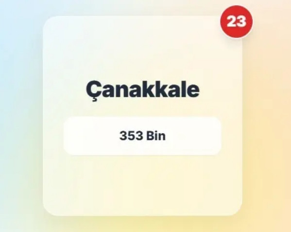 Şehir şehir araç sayıları açıklandı! Yaşadığınız şehirde kaç araç var? - Resim: 61