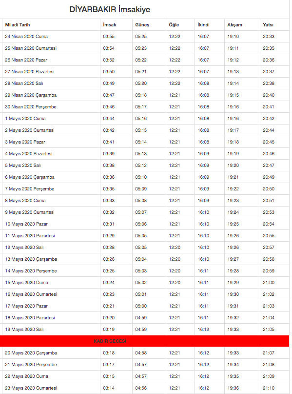 diyarbakır imsakiye 2020