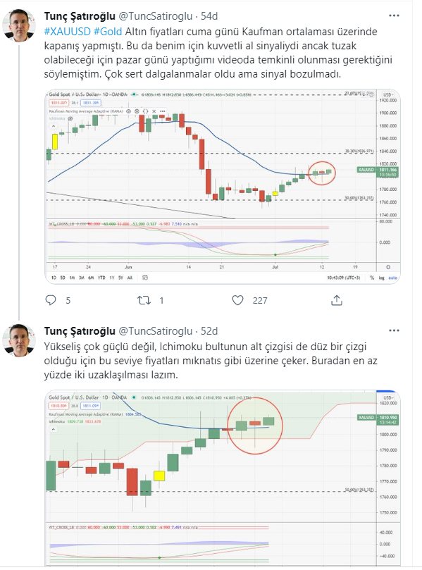 Piyasalar yarınki faiz kararı kilitlendi! Tunç Şatıroğlu uyardı: altın kuvvetli al sinyali verdi - Resim: 0