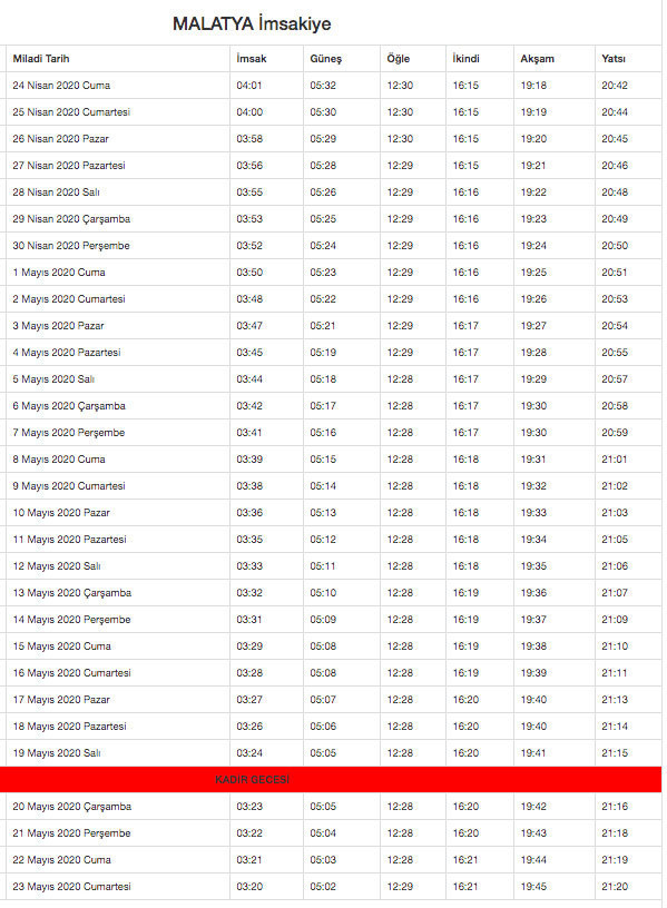malatya imsakiye 2020