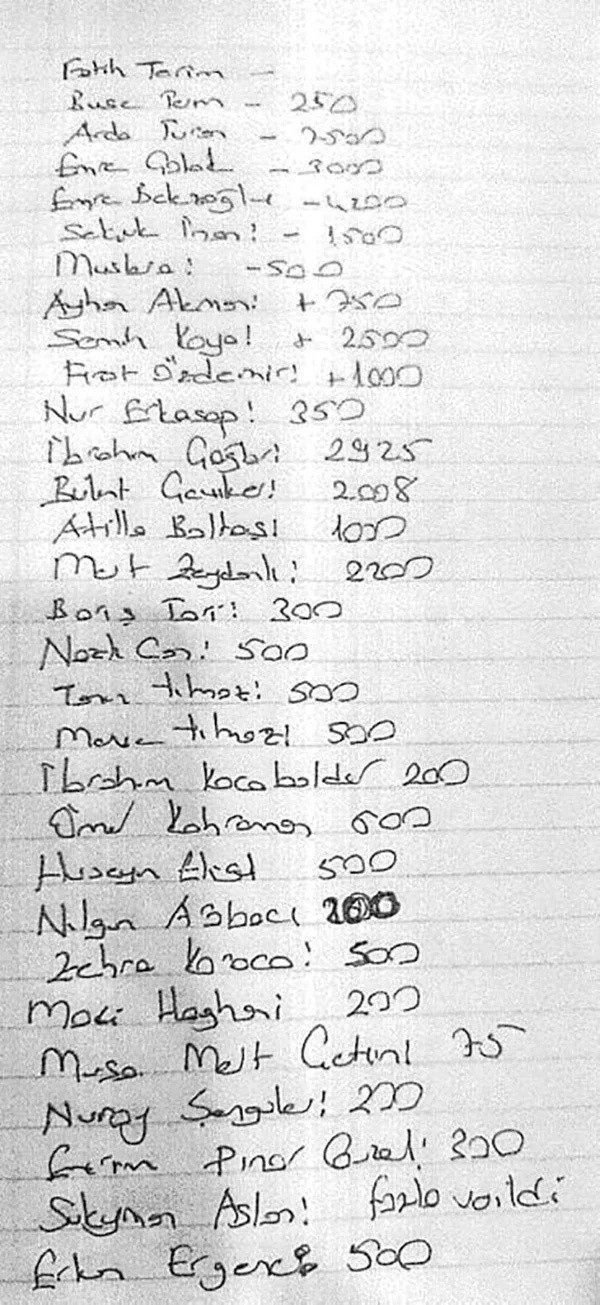 Seçil Erzan’ın ikinci ifadesi ortaya çıktı! Serumla tehdit iddiası! - Resim: 0