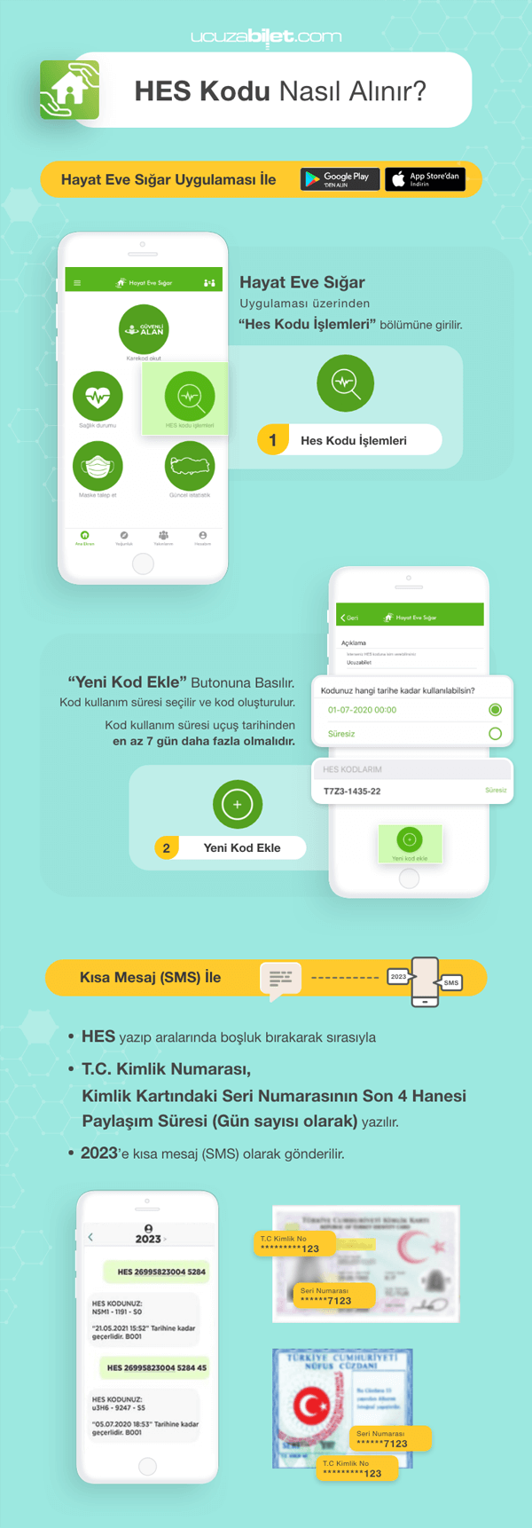 SMS ile HES kodu alma nasıl olur ücretli mi? - Resim: 1