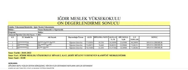 İlk 10'a giremeyen eşi için şartları 3 defa değiştirdi! Iğdır Üniversitesi'nde öğretim görevlisi olarak kadroya aldı - Resim: 2
