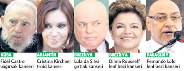 Kanser olmaları tesadüf mü? - Resim: 1