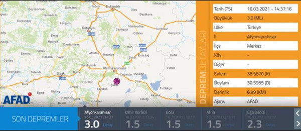 Afyonkarahisar Şuhut'ta korkutan deprem! AFAD ve Kandilli'den açıklama geldi - Resim: 0