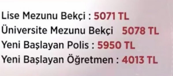 Bekçiler kaç lira maaş alıyor! İşte görevde olan bekçi sayısı - Resim: 0