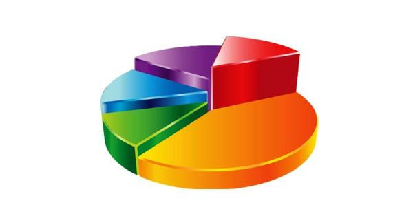 MAK Araştırma son anketi açıkladı! İstanbul'da kim önde - Resim: 3