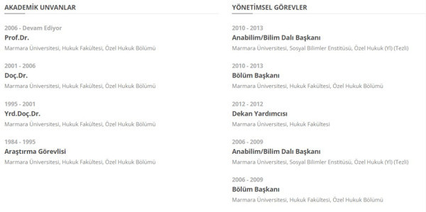 Prof. Dr. Serap Helvacı hayatını kaybetti! Galatasaray'dan taziye mesajı: Serap Helvacı kimdir kaç yaşında? - Resim: 0