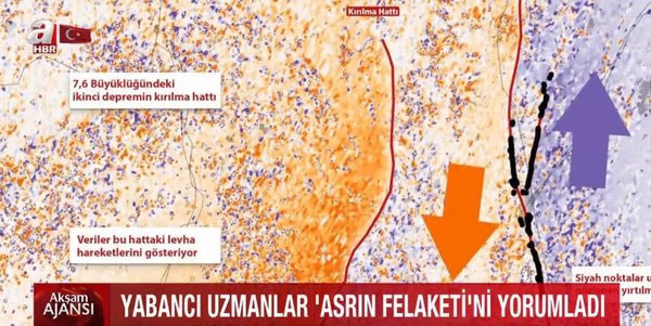 7.7 ve 7.6’lık depremler sonrası korkutan açıklama! Uzmanlardan bomba yorum tarih de verildi - Resim: 0