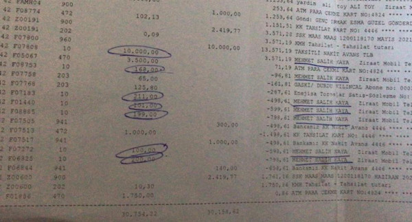 Gaziantep'te işsiz gönüllü bakıcısı kabusu yaşattı! Gerçeği öğrenince şok oldu - Resim: 0