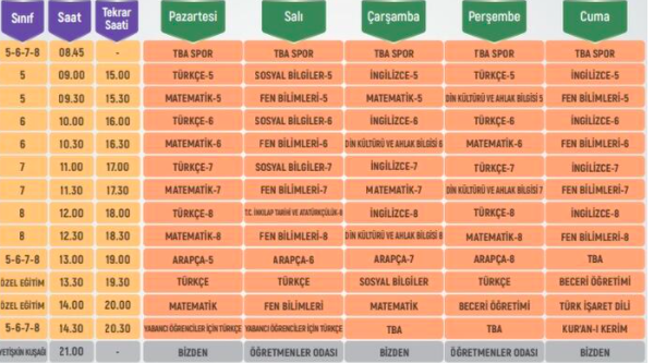 Ortaokul ders programı 21-25 Eylül EBA ders saatleri kaçta - Resim: 0