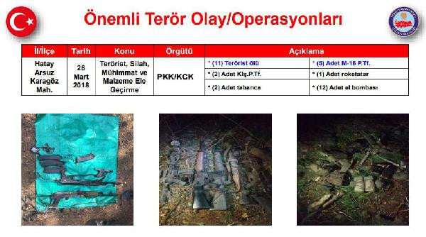 Hepsi öldürüldü İşte o üst düzey isimler! - Resim: 4