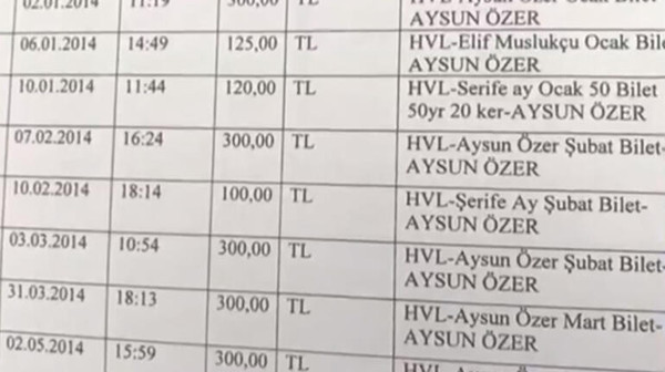 FETÖ'nün e-postaları deşifre edildi! 'Cennete bilet' ortaya çıktı - Resim: 0