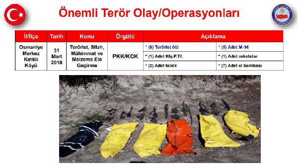 Hepsi öldürüldü İşte o üst düzey isimler! - Resim: 2