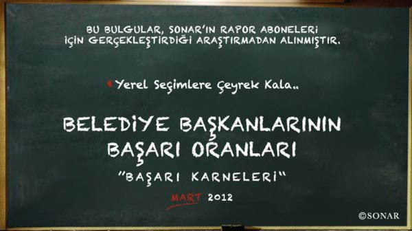 İşte en başarılı belediye başkanı - Resim: 1