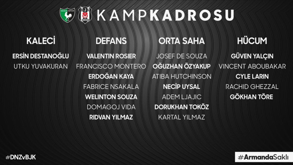 Beşiktaş'ın Denizlispor maçı kamp kadrosu belli oldu - Resim: 0