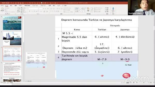 Japon uzmanlardan olası İstanbul depremi ve tsunami değerlendirmesi - Resim: 1