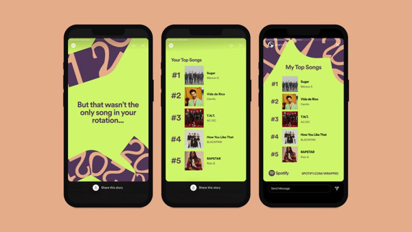 Kullanıcılar merakla bekliyordu! Spotify Wrapped 2021 yayınlandı - Resim: 1