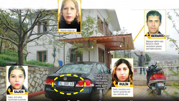 Dört kardeşin ölü bulunduğu o dağ evi  - Resim: 1