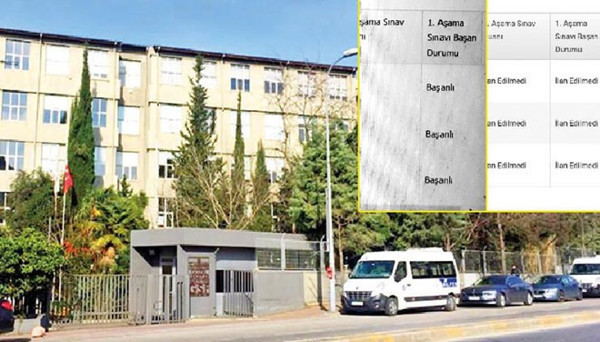 Öğrencilerin psikolojisini bozan hata! Veliler Marmara Üniversitesi'ne isyan etti - Resim: 0