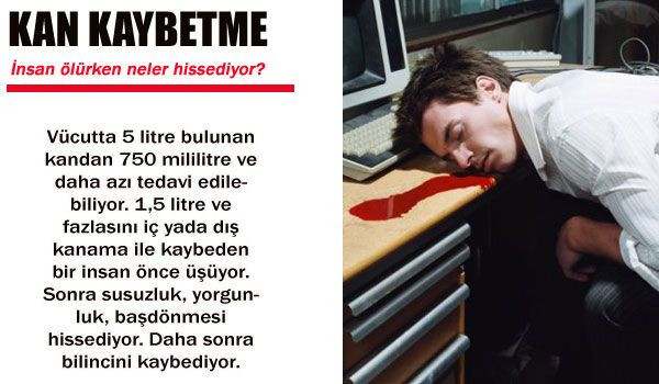 İnsan ölürken ne hisseder? - Resim: 2