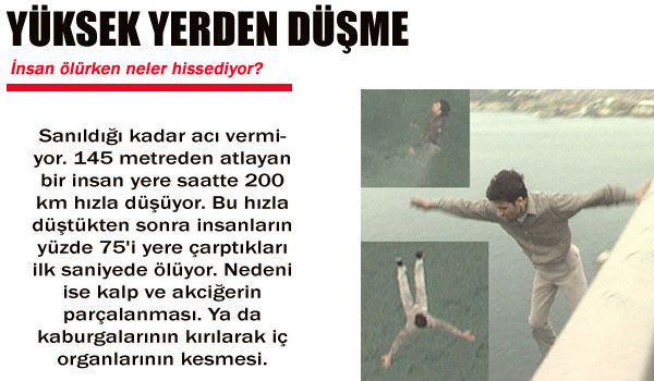 İnsan ölürken ne hisseder? - Resim: 4