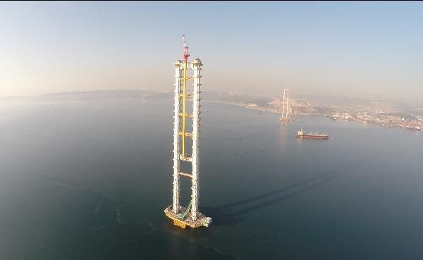 Dev projede sona yaklaşılıyor - Resim: 2