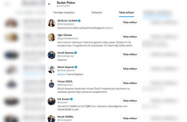 Hiç kimseyi takip etmiyordu! Sedat Peker Twitter'da bakın kimleri takibe aldı - Resim: 0