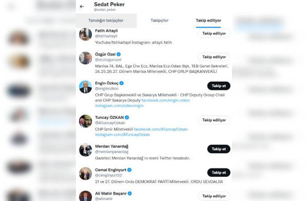Hiç kimseyi takip etmiyordu! Sedat Peker Twitter'da bakın kimleri takibe aldı - Resim: 1