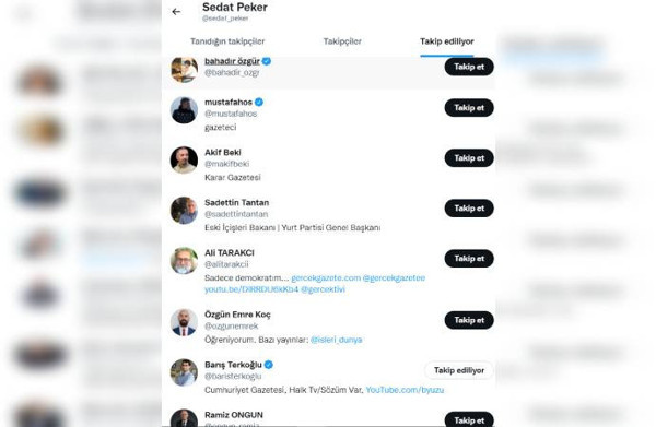Hiç kimseyi takip etmiyordu! Sedat Peker Twitter'da bakın kimleri takibe aldı - Resim: 3