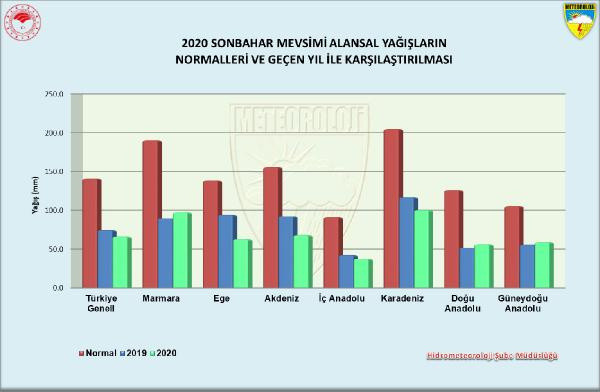 Meteoroloji'den korkutan rapor tehlike çanları çalıyor! Türkiye'de 198 noktada... - Resim: 5