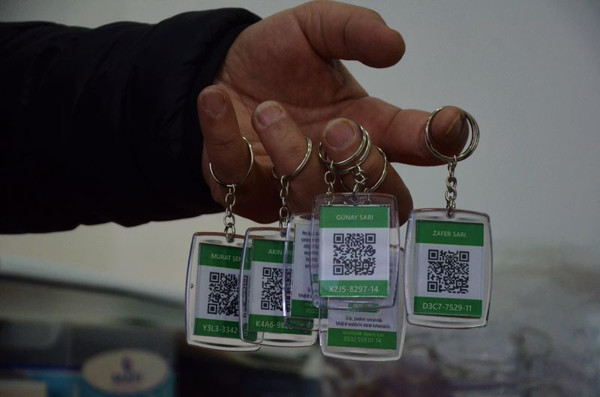 Ordu'da HES kodu için tasarladı görenler şaşırdı! Fikir haklarını aldı - Resim: 1