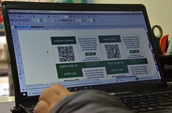 Ordu'da HES kodu için tasarladı görenler şaşırdı! Fikir haklarını aldı - Resim: 0