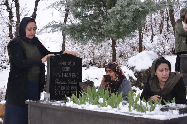 Uludere anma programında HDP'lilere büyük şok! - Resim: 3