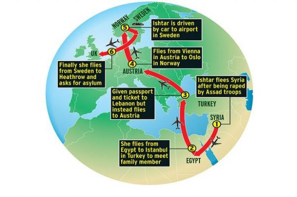 Şebekenin garantörü Türk işadamı - Resim: 3