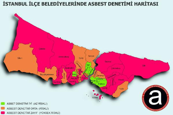 İstanbul'da 'asbest' tehdidi! Sadece 7 ilçede sağlıklı denetim var - Resim: 1