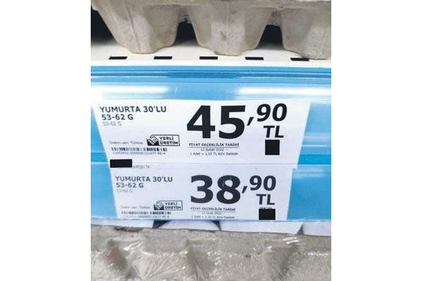 Marketlerin indirim oyunu! KDV indi fiyatlar aynı kaldı - Resim: 1