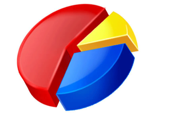 Avrasya Araştırma'nın seçim anketi sonuçları pes dedirtti - Resim: 4