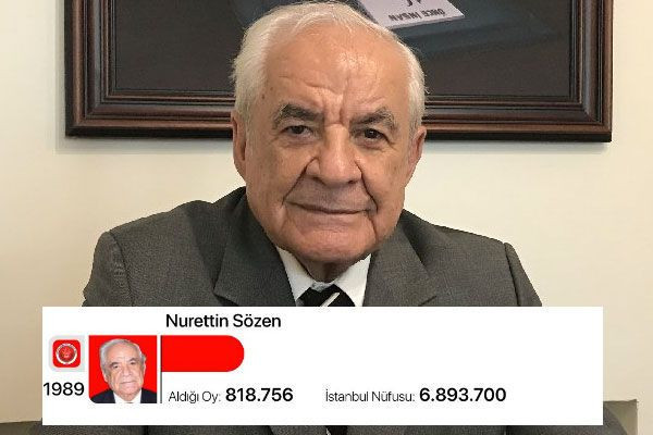 Ekrem İmamoğlu 35 yılın rekorunu kırdı! İstanbul başkanlarının oyuna bakın - Resim: 3