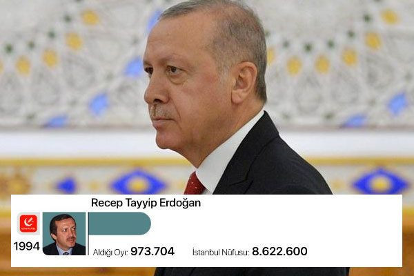 Ekrem İmamoğlu 35 yılın rekorunu kırdı! İstanbul başkanlarının oyuna bakın - Resim: 4