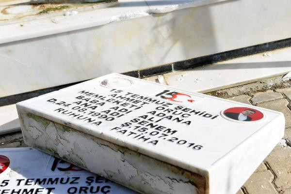 Şehit mezarlarına zarar veren 5 DEAŞ'lı gözaltına alındı - Resim: 1