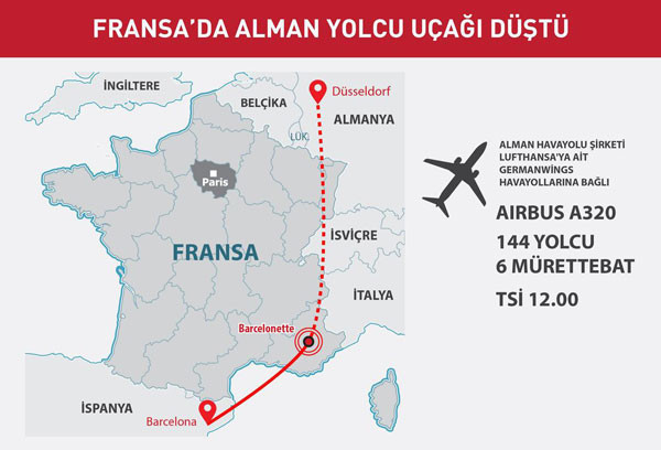 Fransa'da uçak kazası - Resim: 2