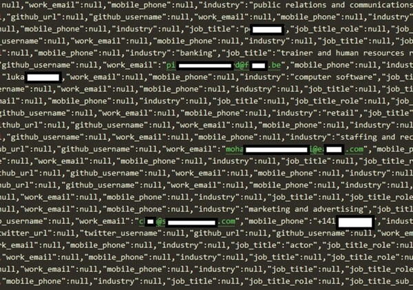 Sosyal medya devinde skandal! 500 milyon kişinin bilgileri çalındı - Resim: 1
