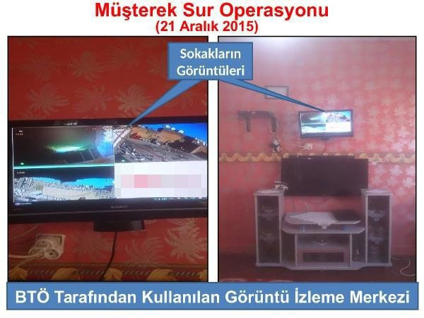 Diyarbakır Sur'da ortaya çıkan PKK evi şok etti - Resim: 1