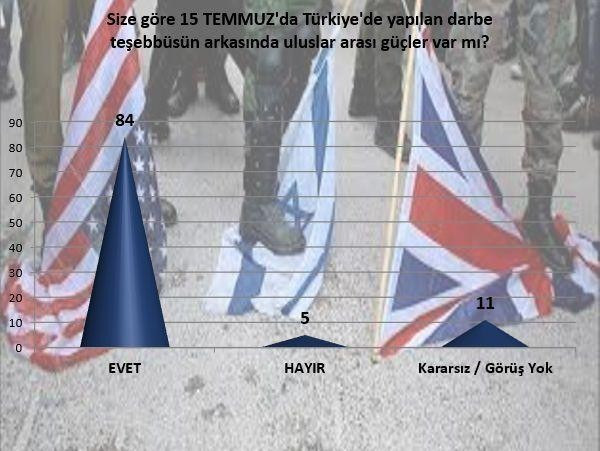 Halk merak edilenleri cevapladı - Resim: 4
