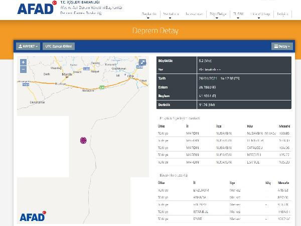 Suriye'de şiddetli deprem! Türkiye'den hissedildi AFAD şiddetini açıkladı - Resim: 0