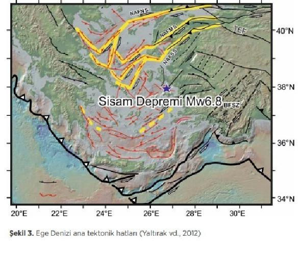 İTÜ, İzmir Deprem Raporunu açıkladı :40 km'lik fay kırıldı - Resim: 2