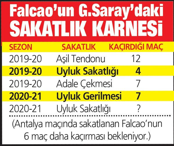 Son sakatlığı bardağı taşırdı! Yönetim Falcao'nun biletini kesti - Resim: 0
