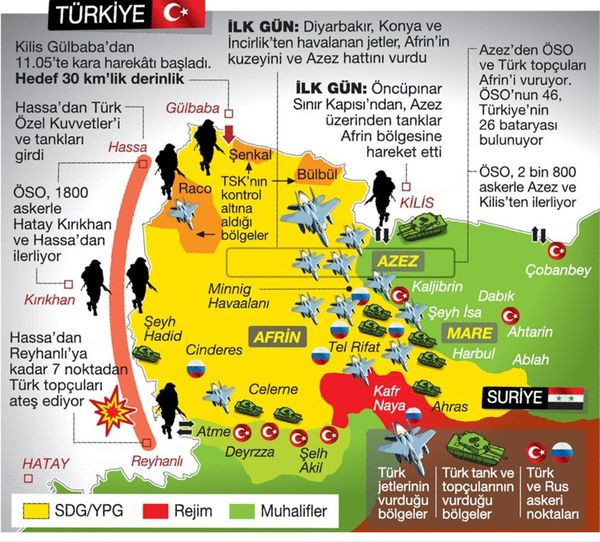 Afrin'de neler oluyor? Sınırı kaç asker geçti? Kaç köy kurtarıldı? - Resim: 3